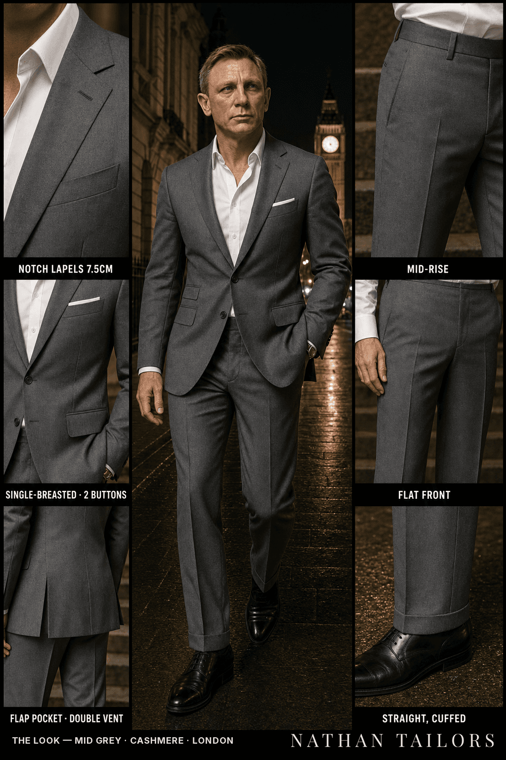 mid grey single-breasted bespoke suit — custom tailored by Nathan Tailors, the Hoi An custom tailor
