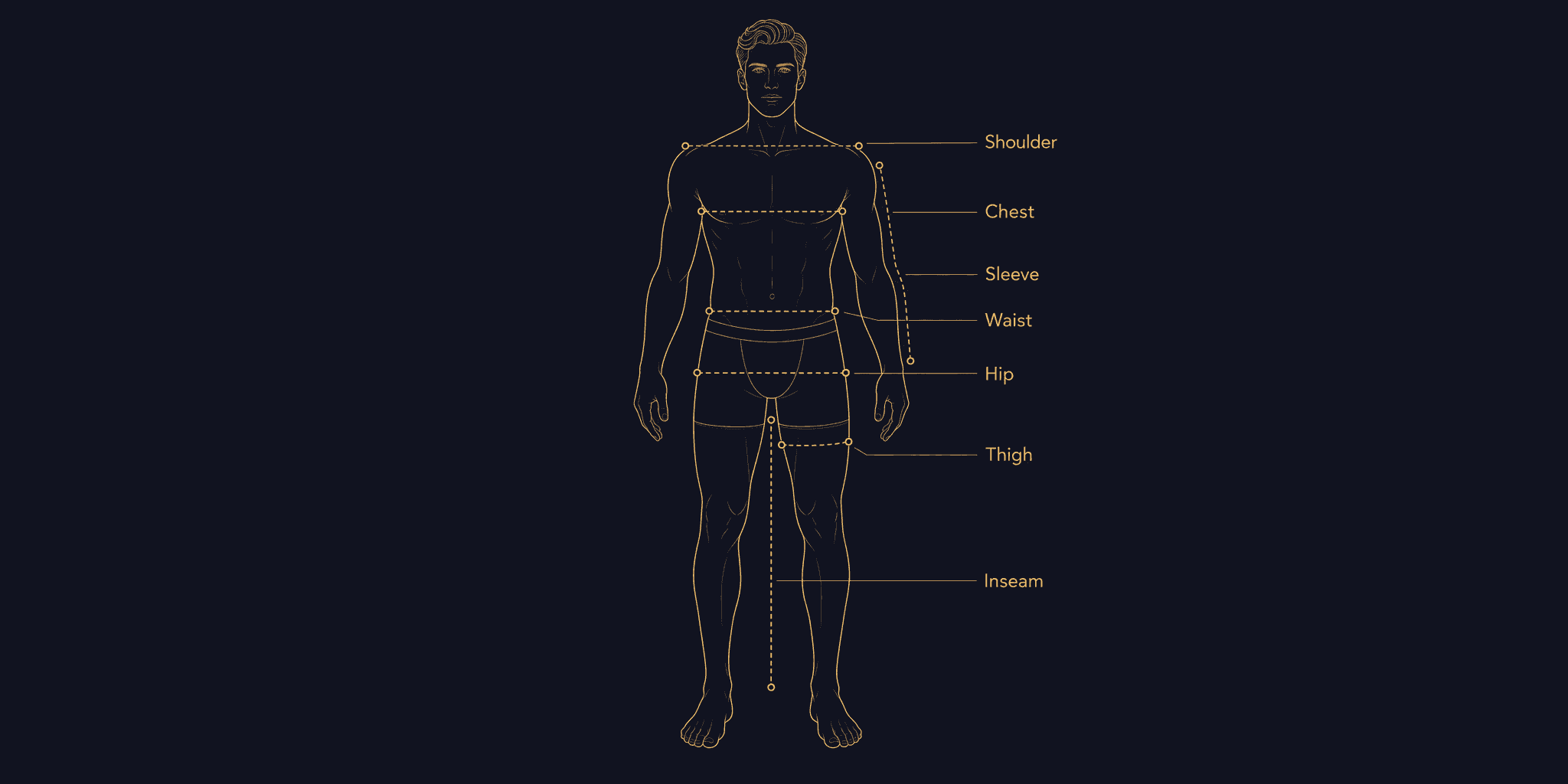 How to Measure Yourself for a Custom Suit at Home (Step-by-Step Guide) — bespoke and custom tailored suit buying guide by Nathan Tailors, the Hoi An custom tailor