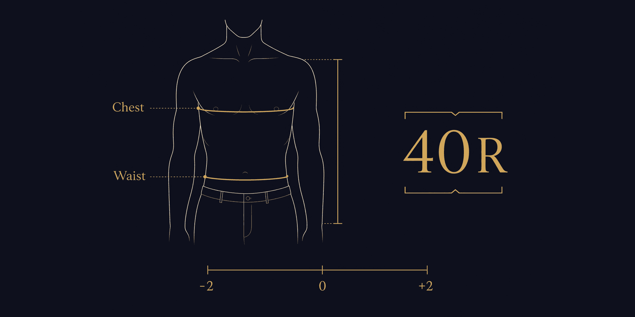 What Suit Size Am I? The Honest Size Chart Guide for Men (2026) — bespoke and custom tailored suit buying guide by Nathan Tailors, the Hoi An custom tailor