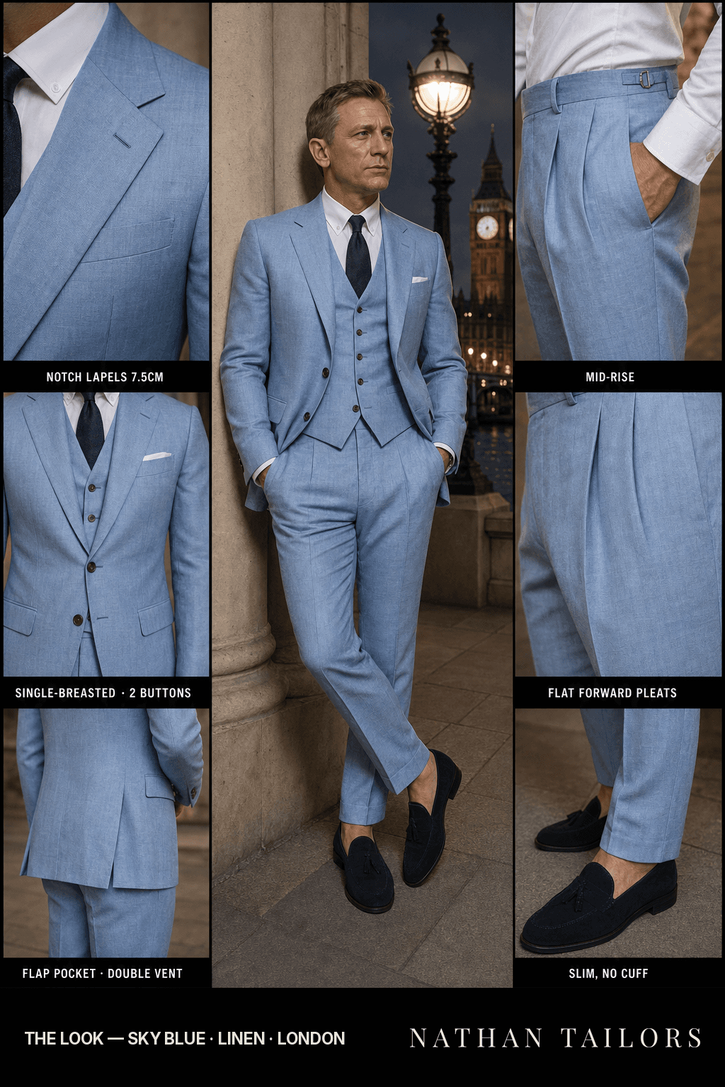 sky blue single-breasted bespoke suit — custom tailored by Nathan Tailors, the Hoi An custom tailor