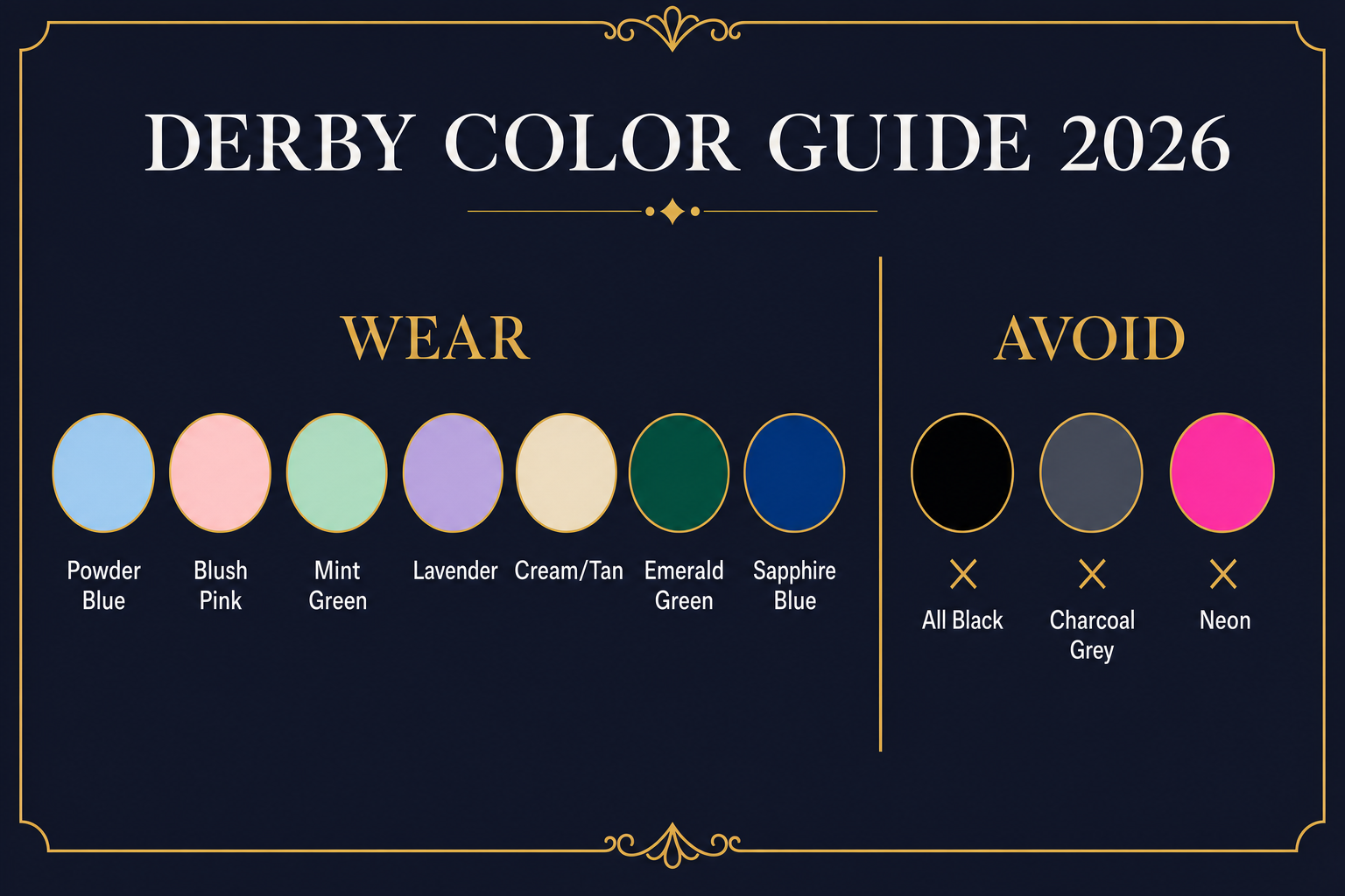 Color guide infographic showing recommended Kentucky Derby 2026 suit colors like powder blue, blush pink, lavender, emerald and sapphire, alongside colors to avoid such as black and charcoal