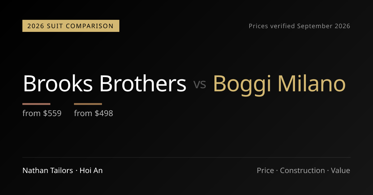 Brooks Brothers vs Boggi Milano (2026): Price, Construction & Value ...