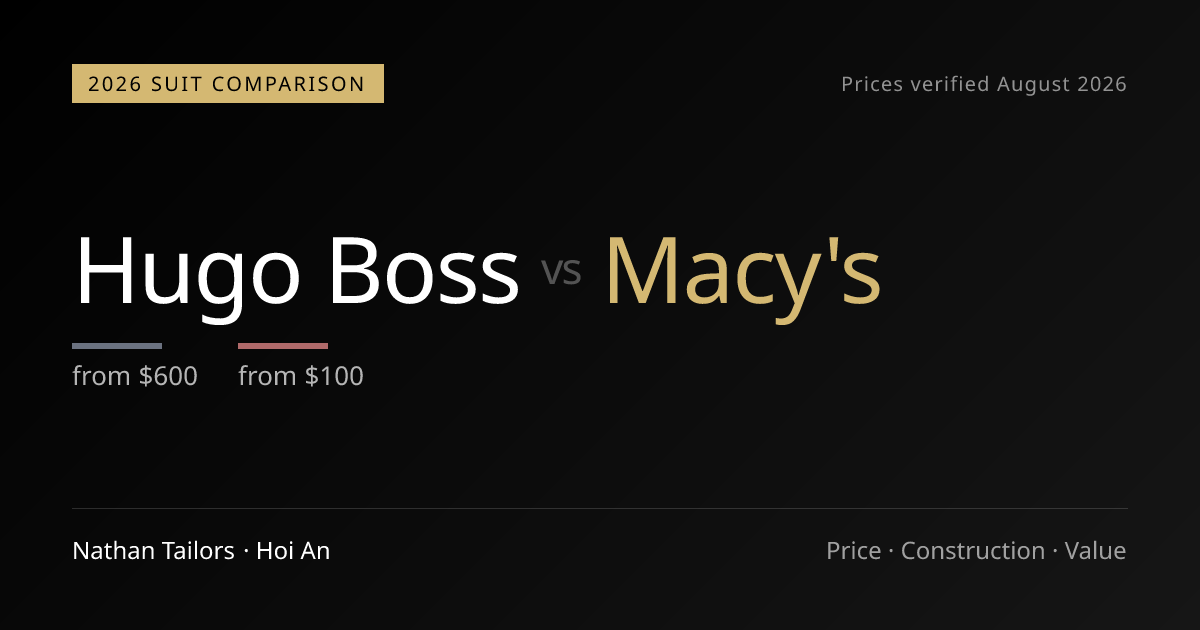 Hugo Boss vs Macy's (2026): Price, Construction & Value Compared
