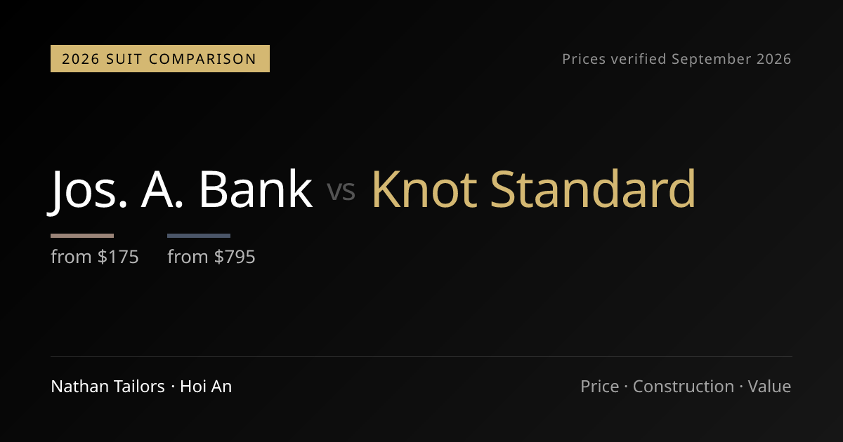 Jos. A. Bank vs Knot Standard (2026): Price, Construction & Value Compared