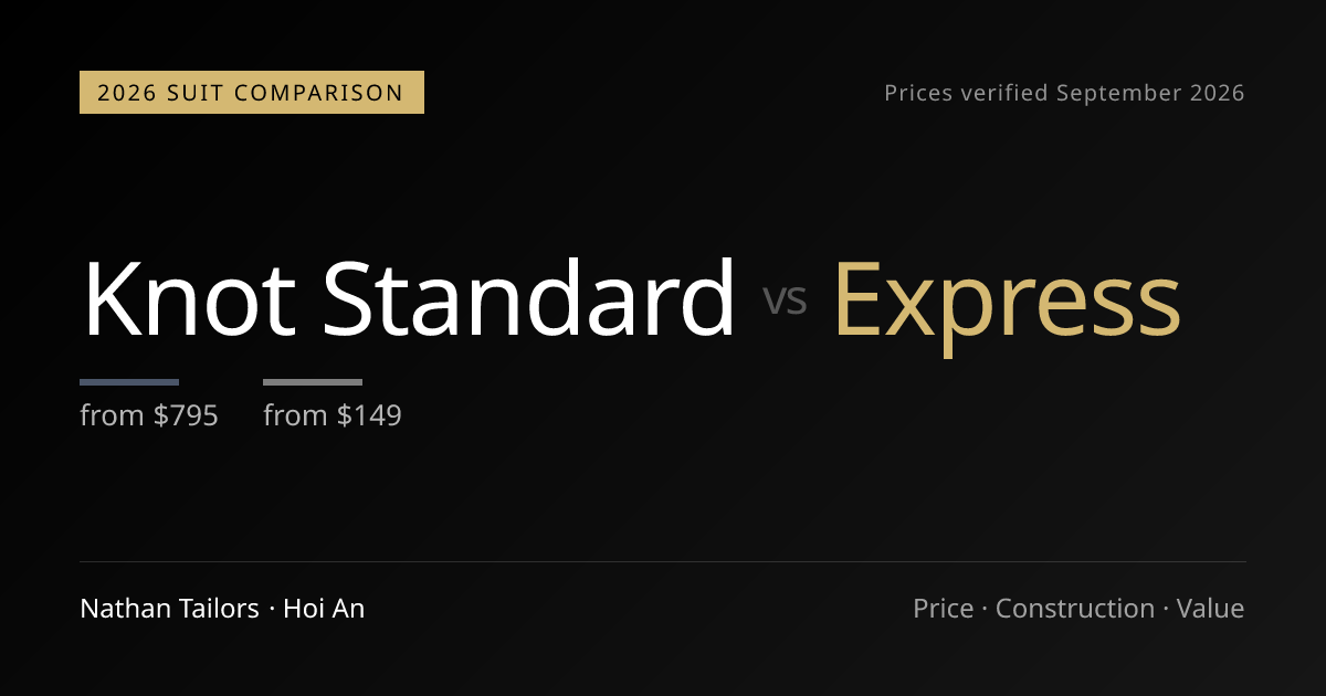 Knot Standard vs Express (2026): Price, Construction & Value Compared