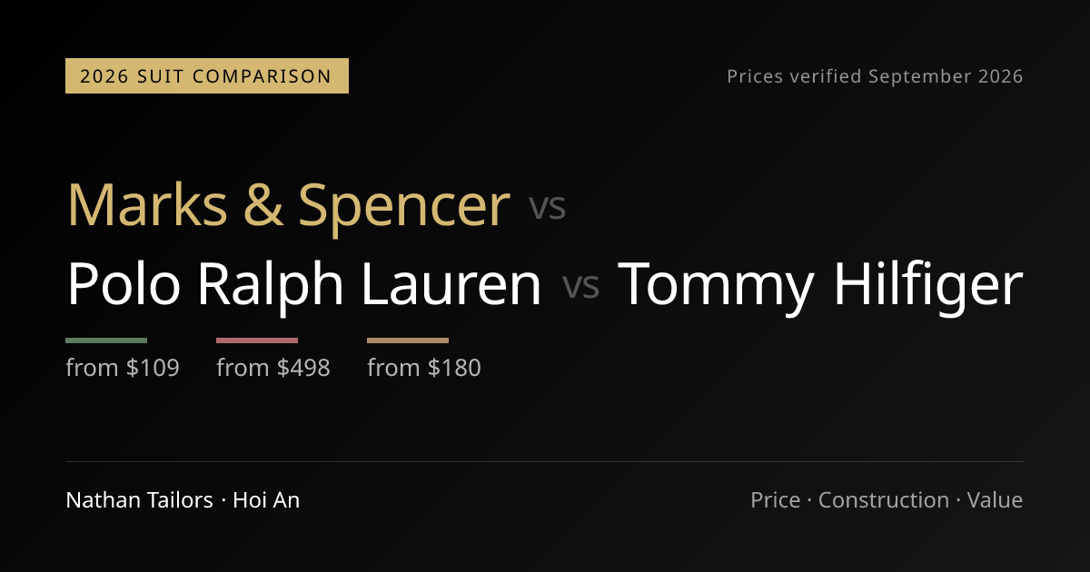 Marks & Spencer vs Polo Ralph Lauren vs Tommy Hilfiger (2026): Price ...