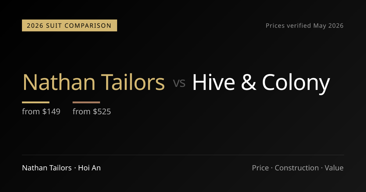 Nathan Tailors vs Hive & Colony (2026): Price, Construction & Value ...