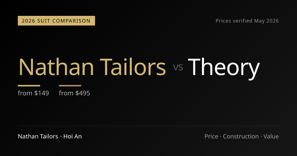 Nathan Tailors vs Theory (2026): Price, Construction & Value Compared